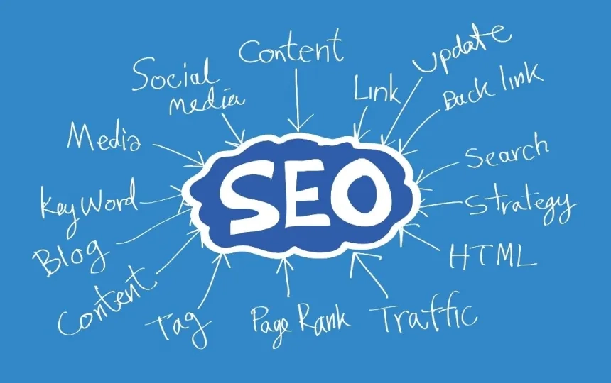 AI Powered Marketing Partner